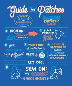 Mokuyobi Threads Patches Jet Setter